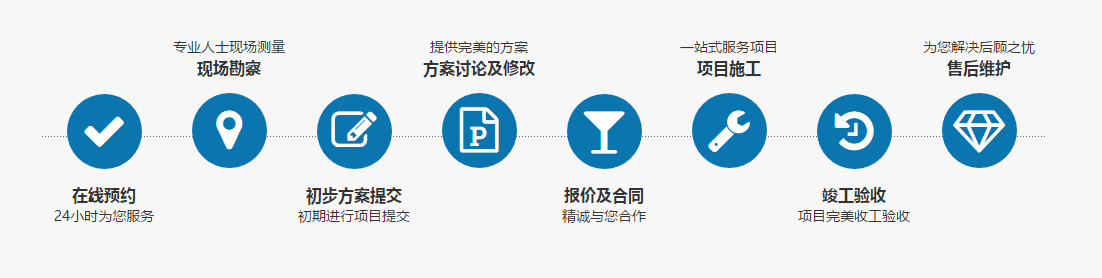 您需要怎么样的网络机房 您需要怎么样的网络机房