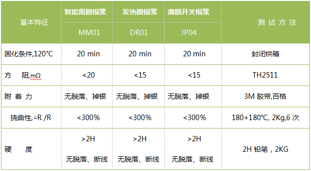 雷竞技烯改性雷竞技官网DOTA2,LOL,CSGO最佳电竞赛事竞猜银浆 雷竞技烯改性雷竞技官网DOTA2,LOL,CSGO最佳电竞赛事竞猜银浆