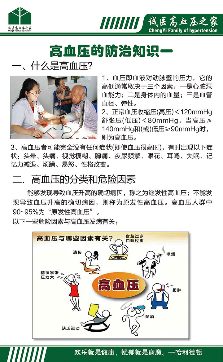 高血压防治知识一