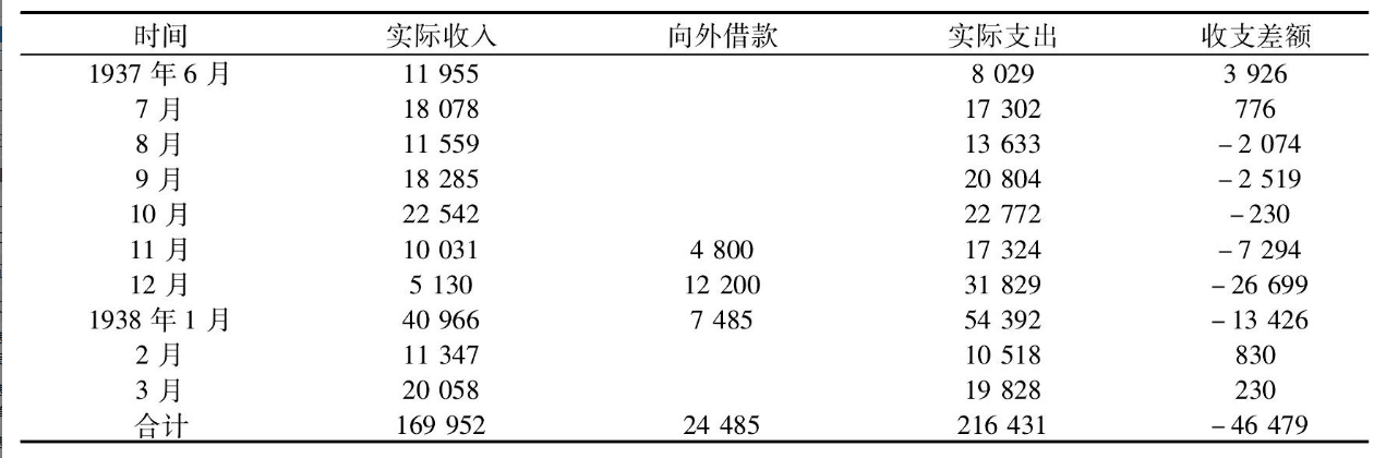 张艺英、李军：外来主体与近代乡土社会  ——以中华平民教育促进会的“新都实验”为例