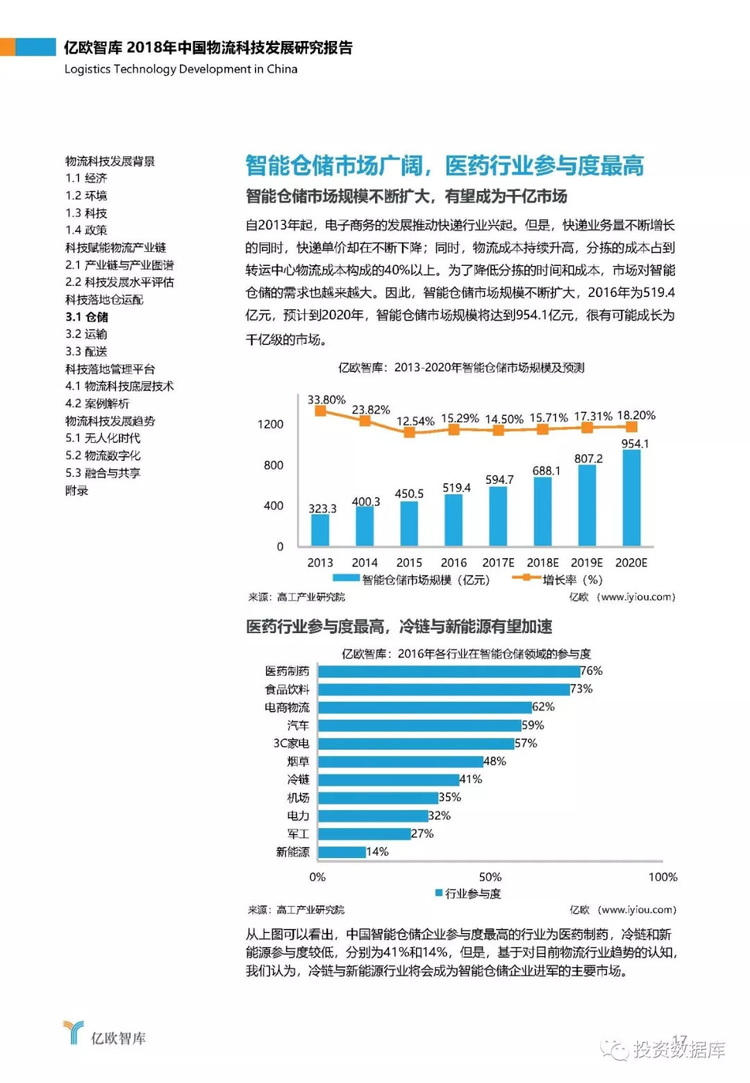 2018年中国物流科技发展研究报告