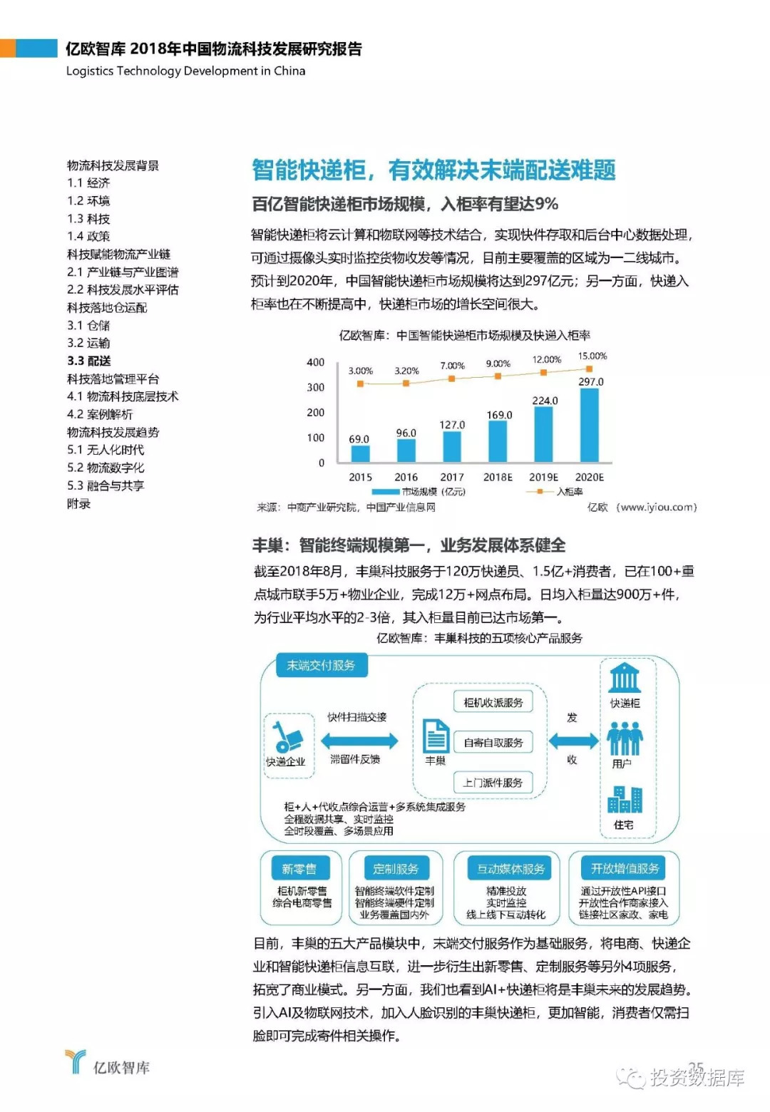 2018年中国物流科技发展研究报告