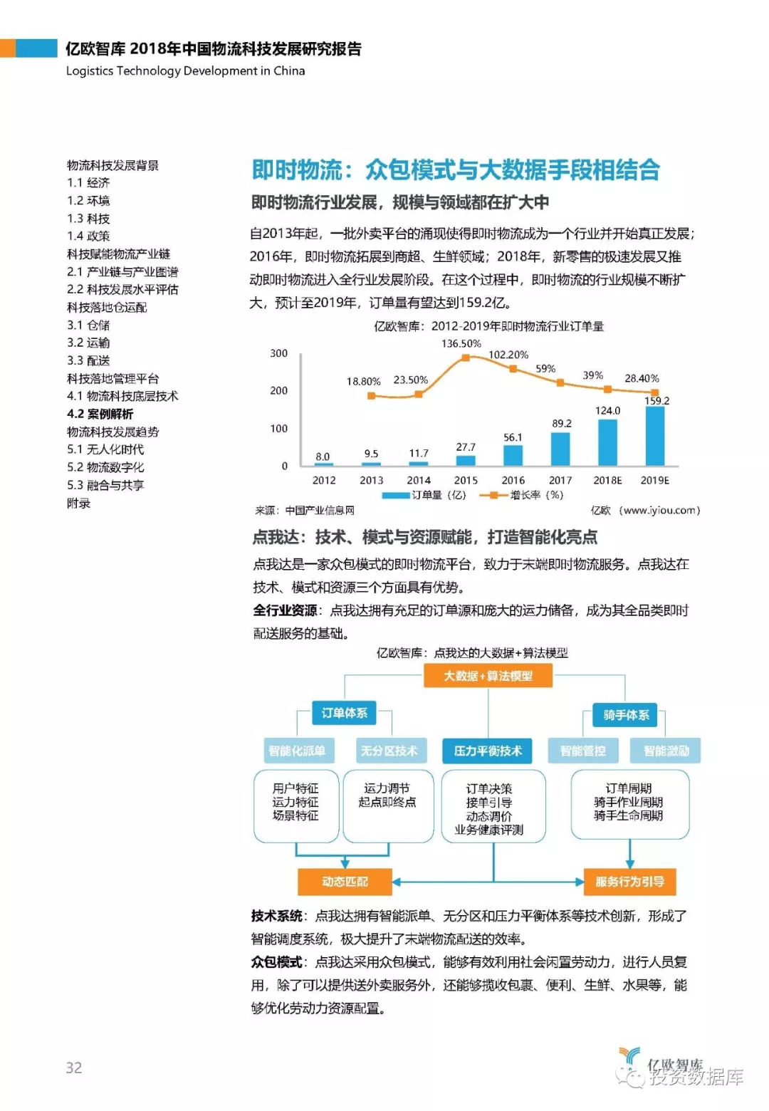 2018年中国物流科技发展研究报告