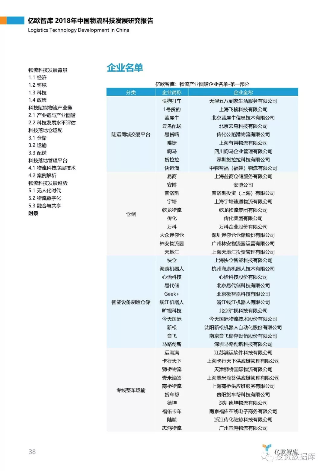 2018年中国物流科技发展研究报告