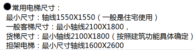 建筑设计10类常见错误及设计方法 建筑设计10类常见错误及设计方法