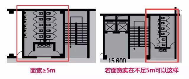 建筑设计10类常见错误及设计方法 建筑设计10类常见错误及设计方法