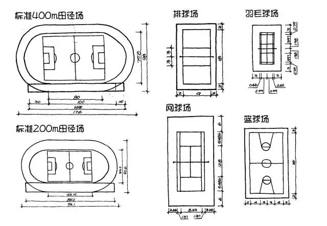 建筑设计10类常见错误及设计方法 建筑设计10类常见错误及设计方法