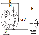 FL-W/FS-W