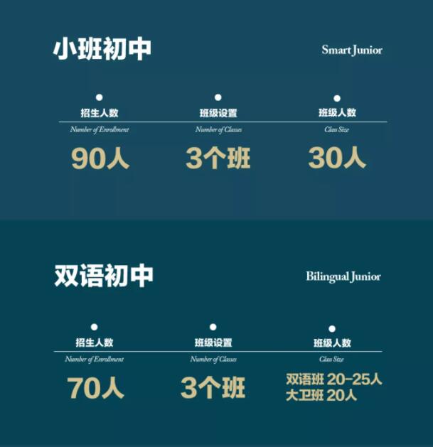 “惶恐发布” | 2019-2020学年德普全球招生计划 “惶恐发布” | 2019-2020学年德普全球招生计划