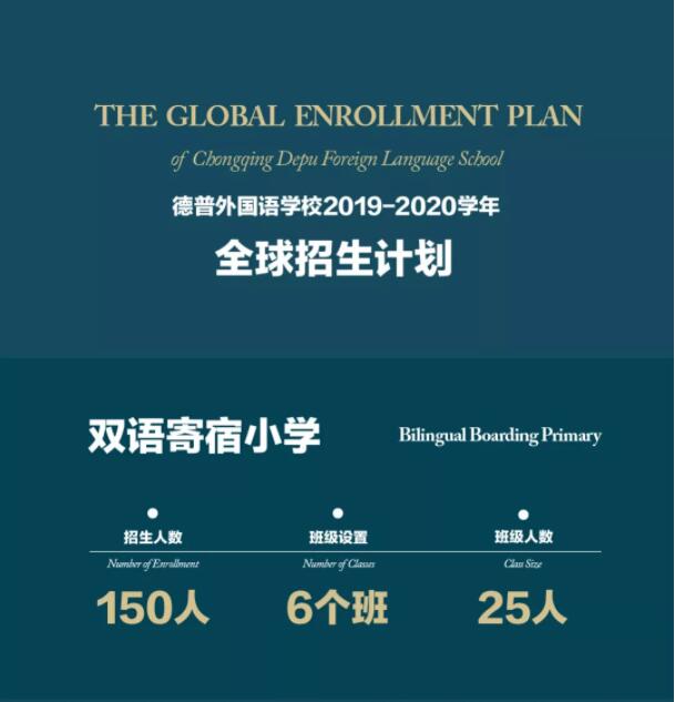 “惶恐发布” | 2019-2020学年德普全球招生计划 “惶恐发布” | 2019-2020学年德普全球招生计划