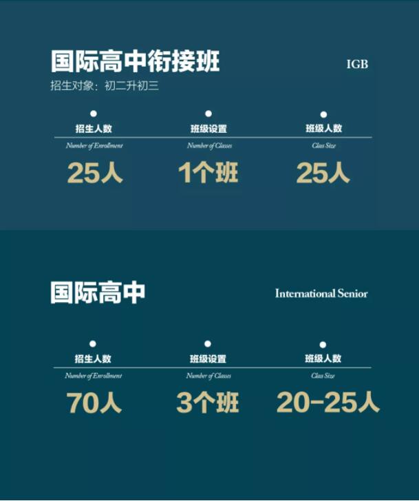 “惶恐发布” | 2019-2020学年德普全球招生计划 “惶恐发布” | 2019-2020学年德普全球招生计划