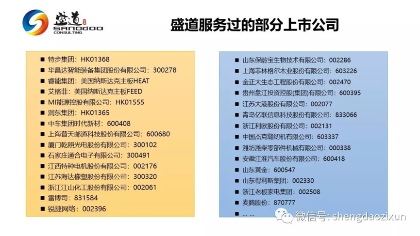 浙江易眾化工股權激勵項目啟動并完成總體設計階段工作