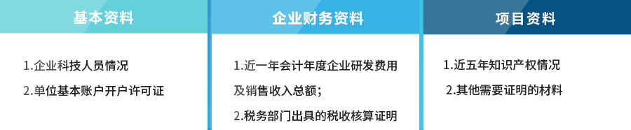 广东省科技型中小企业