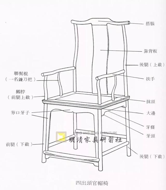 喜欢家具的为什么普遍都穷 ? 喜欢家具的为什么普遍都穷 ?