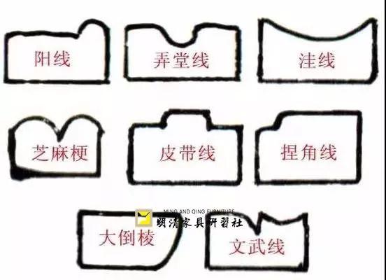 喜欢家具的为什么普遍都穷 ? 喜欢家具的为什么普遍都穷 ?