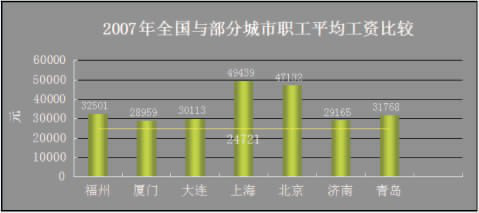 程存旺，周华东，石嫣，温铁军：多元主体参与、生态农产品与信任 ——“小毛驴市民农园”参与式试验研究分析报告