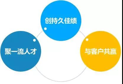 字字戳心!中国模架租赁行业为什么没有巨头?原因居然是…… 字字戳心!中国模架租赁行业为什么没有巨头?原因居然是……