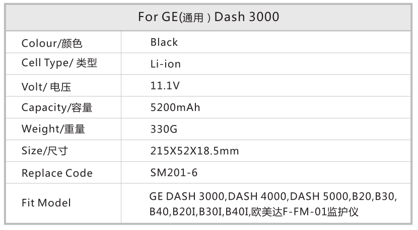 For GE（通用）Dash 3000
