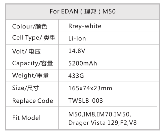 For EDAN（理邦）M50