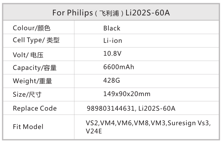 For Philips ( 飞利浦) Li202S-60A