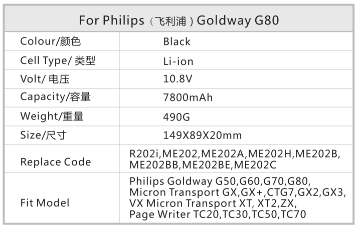 For Philips （飞利浦） Goldway G80