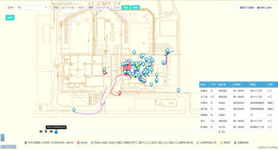 体育场馆室内UWB人员定位系统 体育场馆室内UWB人员定位系统