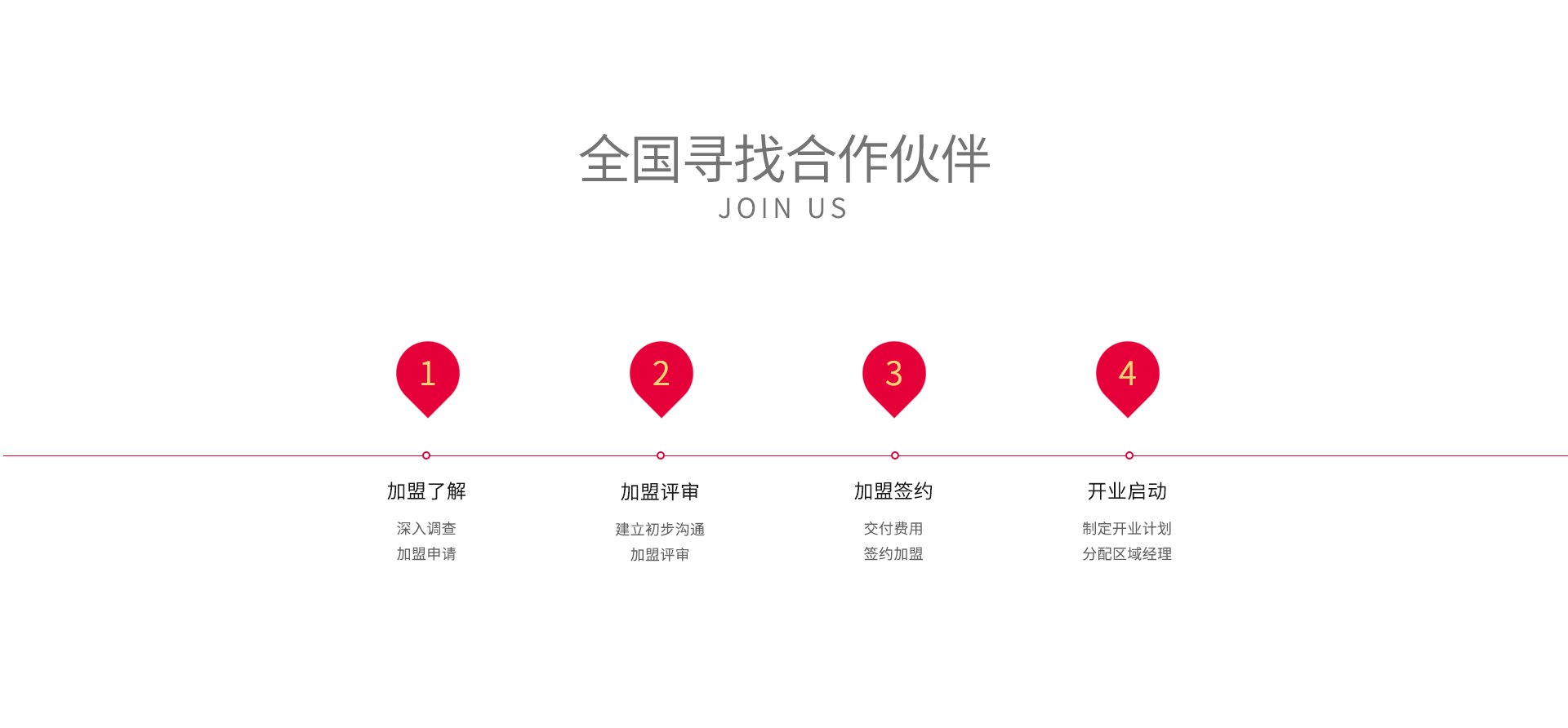 嘉华婚爱珠宝