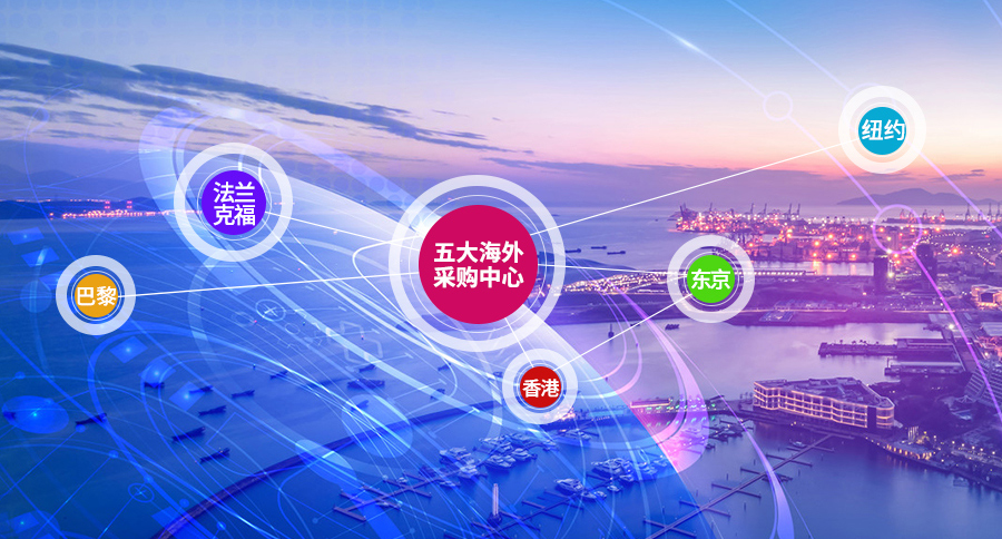 海外代理服务 海外代理服务