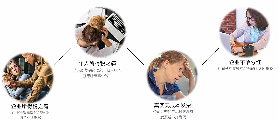 節稅專題 節稅專題