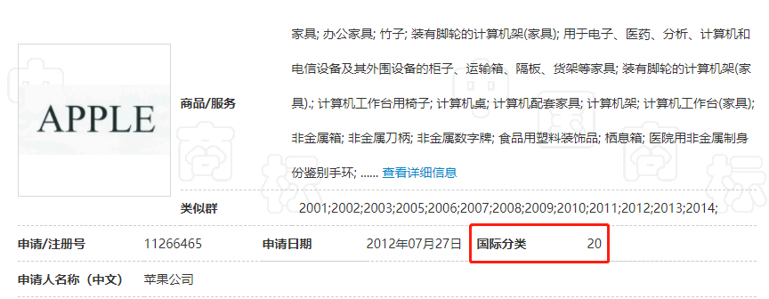 “旁氏”化妆品PK“旁氏”矿泉水终获胜!驰名商标保护这么给力? “旁氏”化妆品PK“旁氏”矿泉水终获胜!驰名商标保护这么给力?