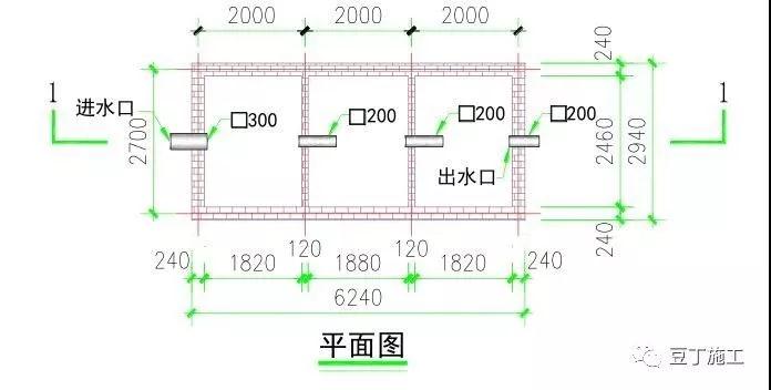 搞施工必须懂的24项施工技术和不能碰的13项“禁令 ” 搞施工必须懂的24项施工技术和不能碰的13项“禁令 ”