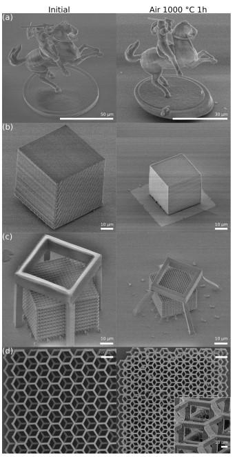转载:谷研究 l 一种玻璃陶瓷纳米级3D打印技术 转载:谷研究 l 一种玻璃陶瓷纳米级3D打印技术