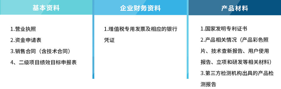 广州市“中国制造2025”首台套专项