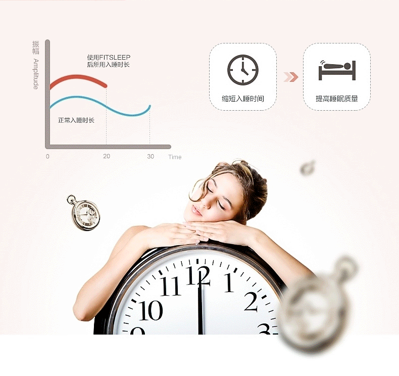 FITSLEEP睡佳