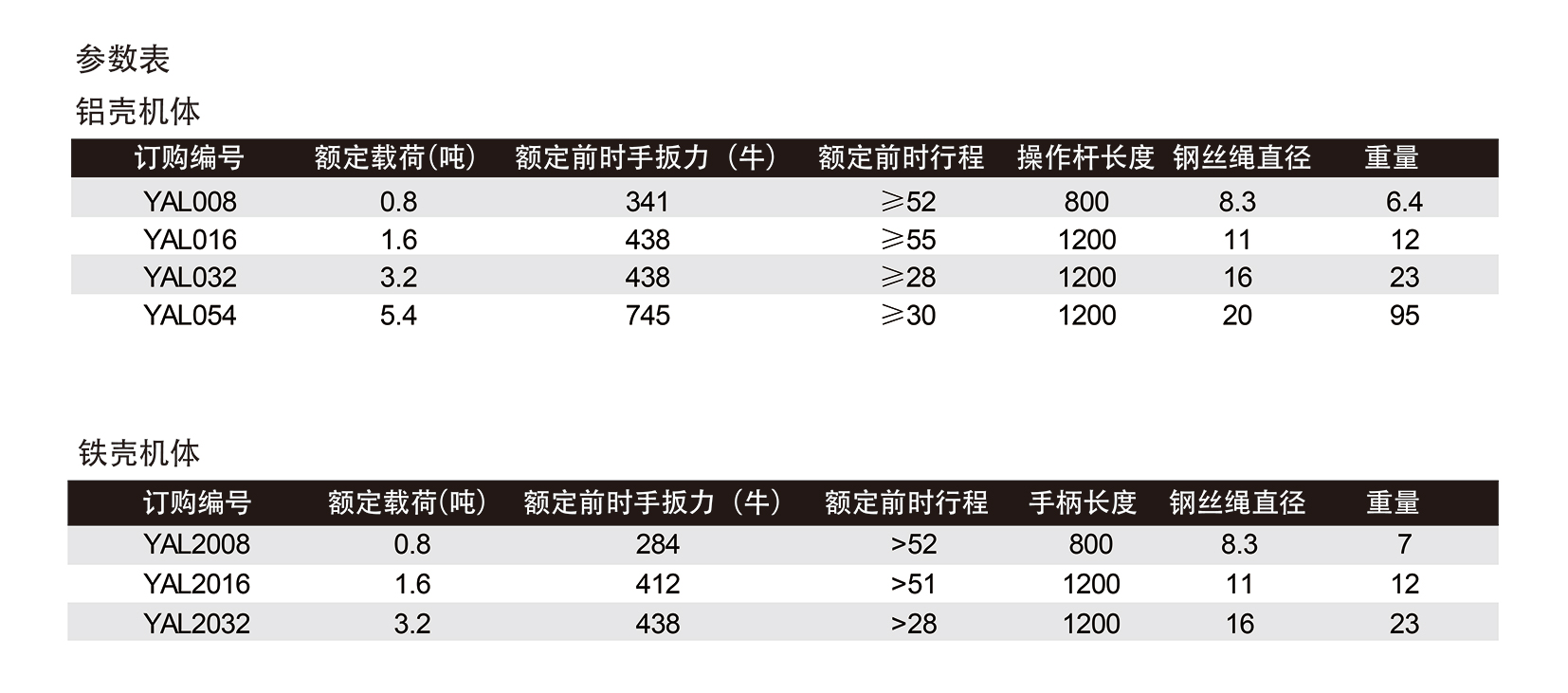 鋼絲繩牽引機