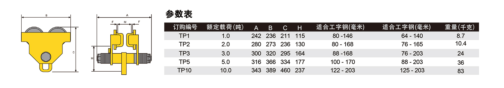 手推小車(chē)