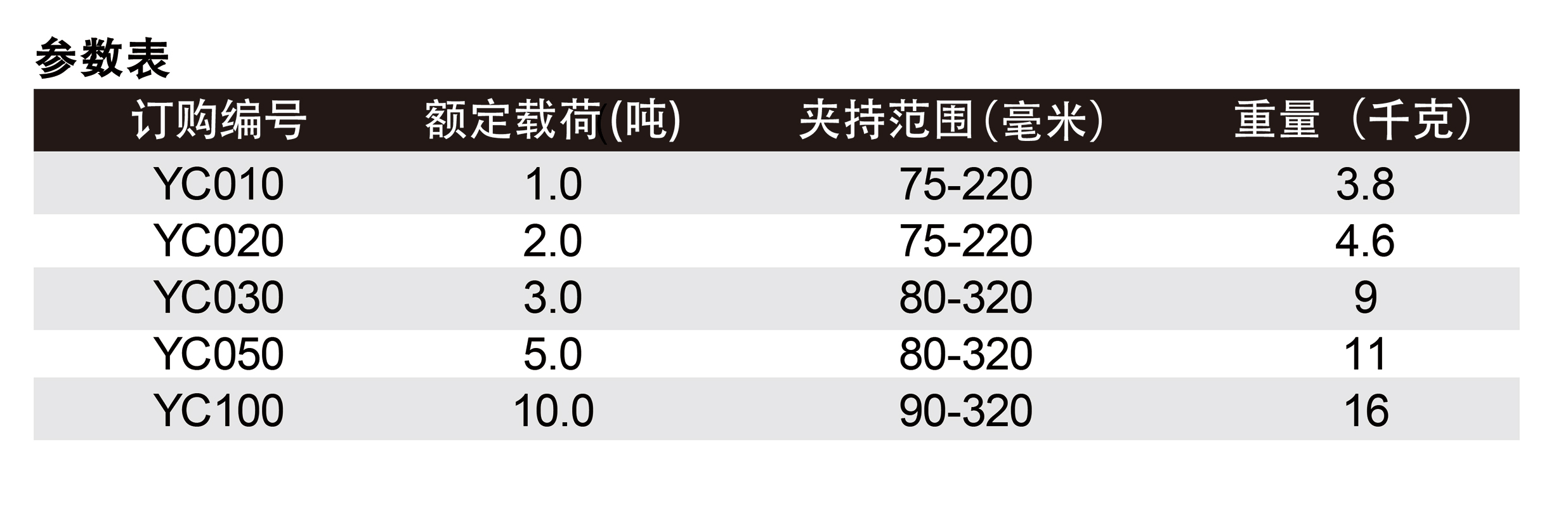 工字鋼夾持器