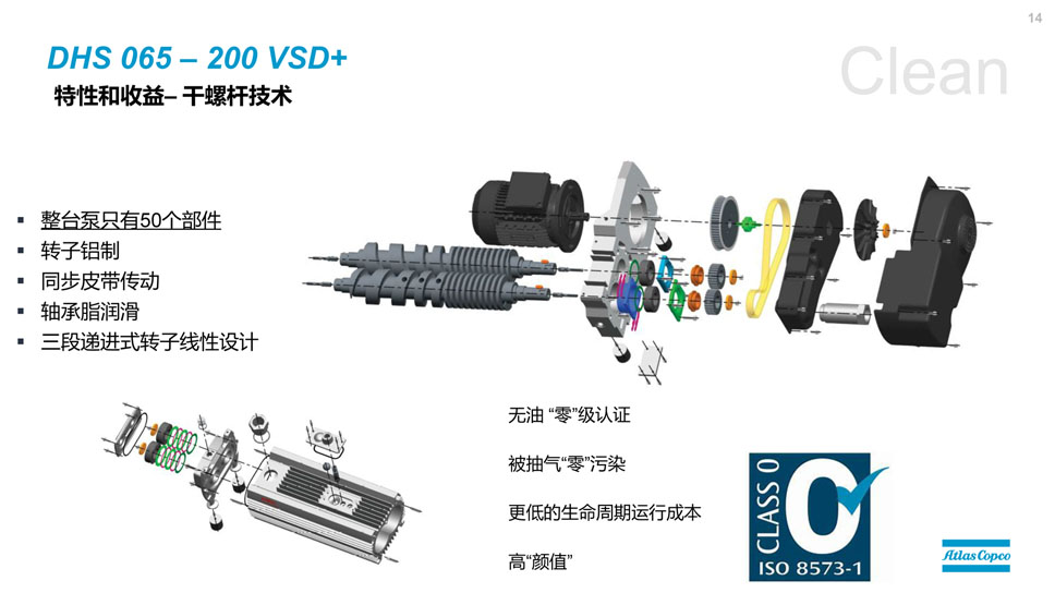 干式螺桿真空泵