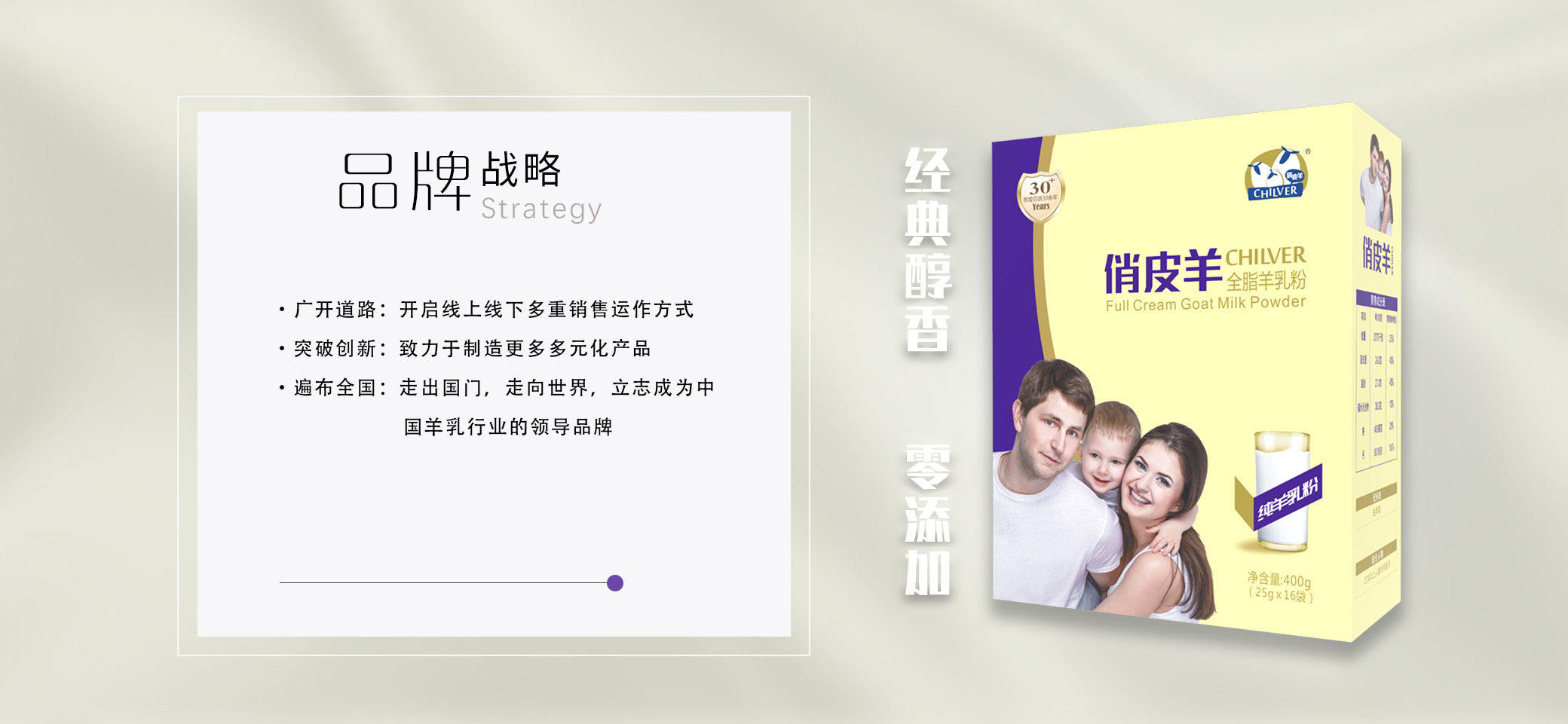 品牌故事