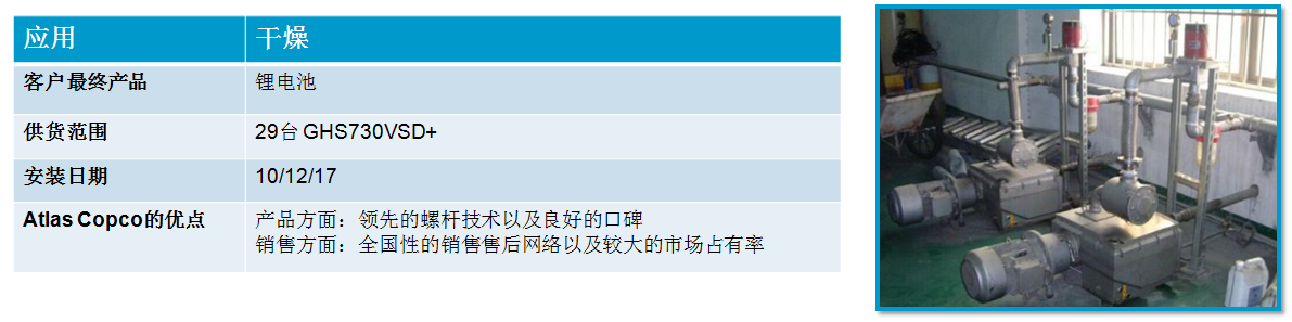 恒才機電王經(jīng)理在“阿特拉斯青島”發(fā)布會發(fā)表講話