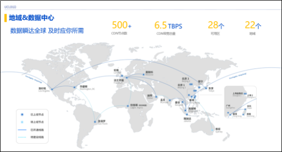 中国联合国采购促进会服务贸易与跨境采购委员会 接待大韩民国采购厅采购事业局来华访问团