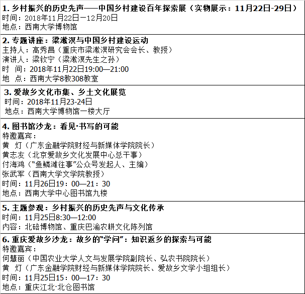 【资讯】会议议程|第二届新时代中国乡村建设论坛暨第六届爱故乡大会邀您参加！