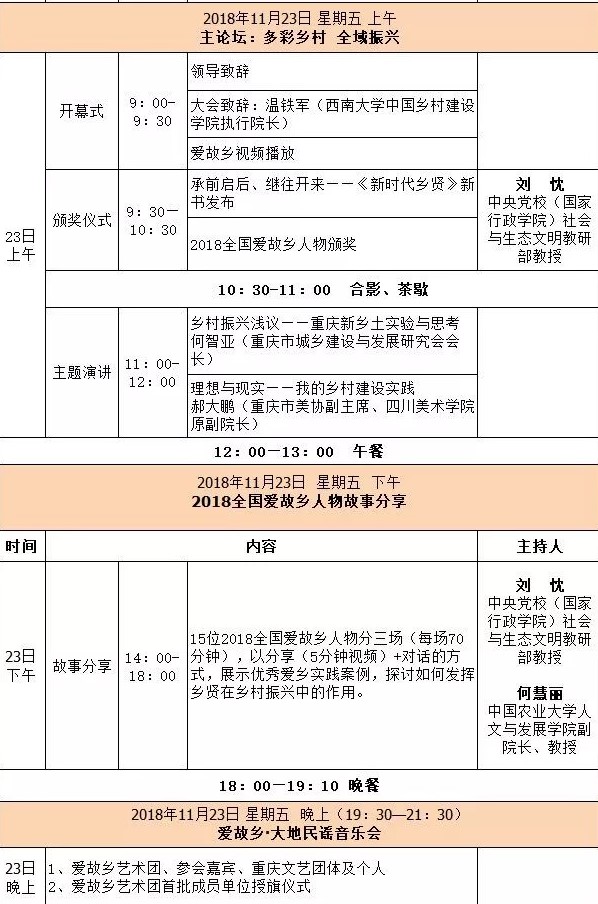 【资讯】会议议程|第二届新时代中国乡村建设论坛暨第六届爱故乡大会邀您参加！