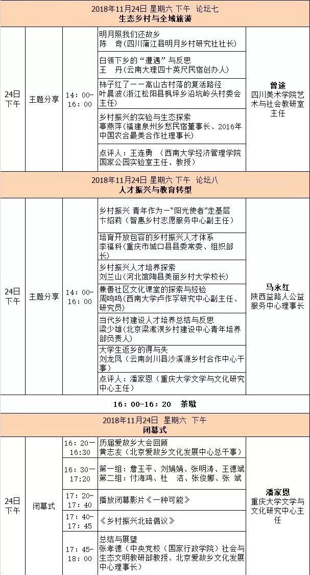 【资讯】会议议程|第二届新时代中国乡村建设论坛暨第六届爱故乡大会邀您参加！