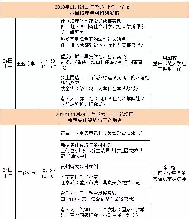 【资讯】会议议程|第二届新时代中国乡村建设论坛暨第六届爱故乡大会邀您参加！