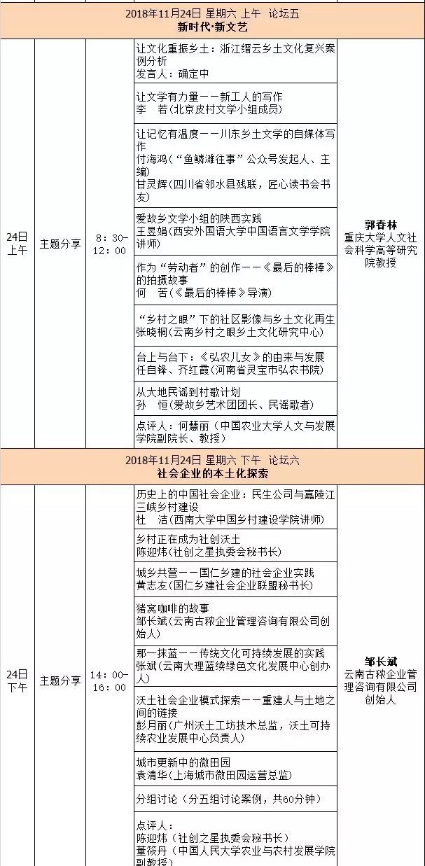 【资讯】会议议程|第二届新时代中国乡村建设论坛暨第六届爱故乡大会邀您参加！