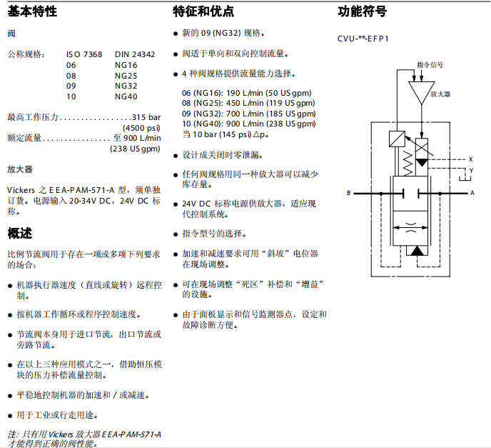 CVU-**-EFP1-3*系列 电液比例节流阀