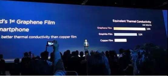 石墨烯产业春天来了！全球首款石墨烯散热手机华为Mate 20X发布！