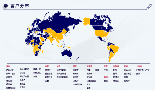 中国联合国采购促进会与北京基业长青管理咨询股份有限公司沟通交流