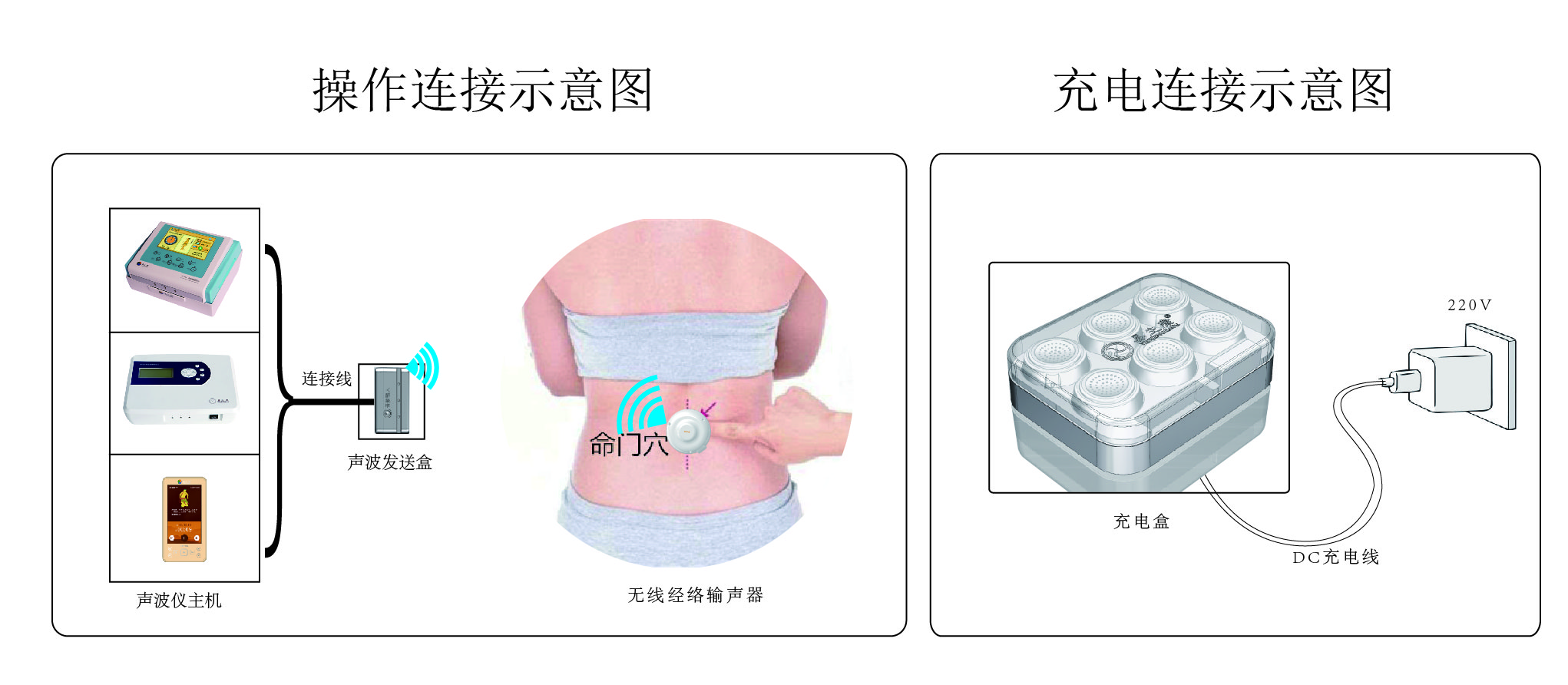 好消息——无线波头来了! 好消息——无线波头来了!